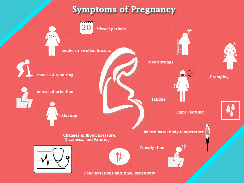 sign of pregnancy