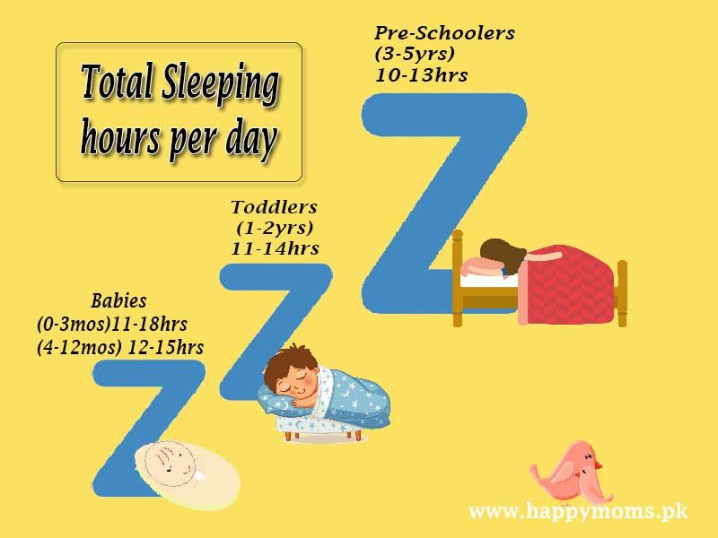sleeping hours babies toddlers