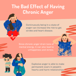 side effects of anger